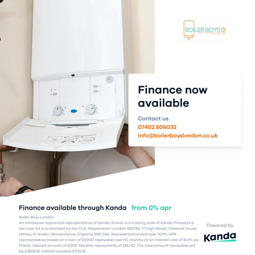 Finance options available